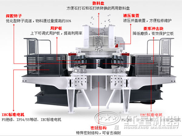 石英制砂機(jī)結(jié)構(gòu)圖