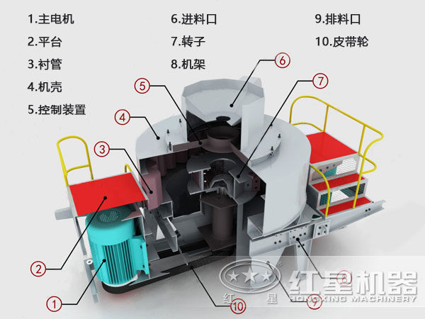 碎屑制砂機(jī)結(jié)構(gòu)圖