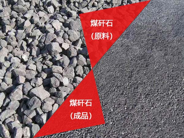 煤矸石破碎前后對(duì)比圖