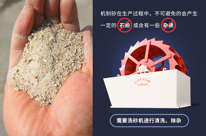 洗砂設(shè)備清洗出來的砂子品質(zhì)更高