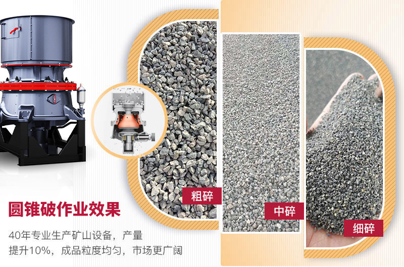 節(jié)能耐用，成品粒形好