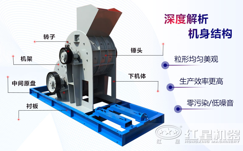 新型煤矸石粉碎機(jī)結(jié)構(gòu)及性能優(yōu)勢(shì)