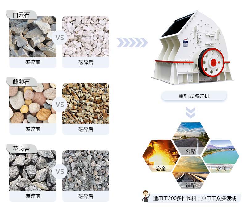 重錘式破碎機(jī)應(yīng)用范圍廣