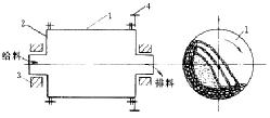 球磨機(jī)的示意圖