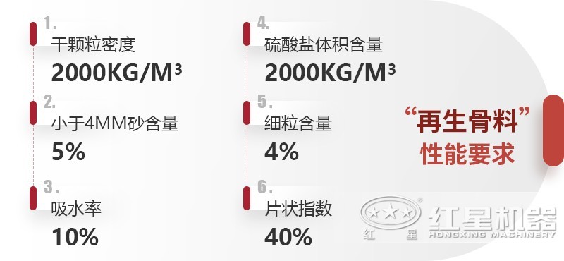 再生骨料性能標(biāo)準(zhǔn)