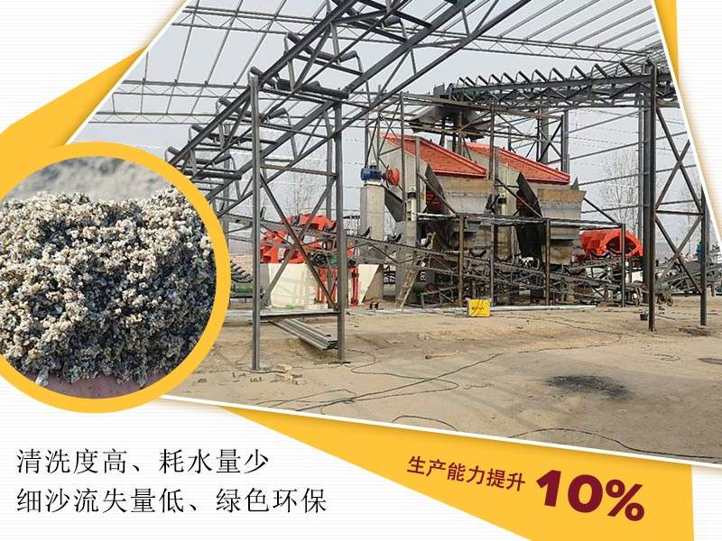 建設(shè)洗沙生產(chǎn)線，既能提高質(zhì)量又能環(huán)保生產(chǎn)